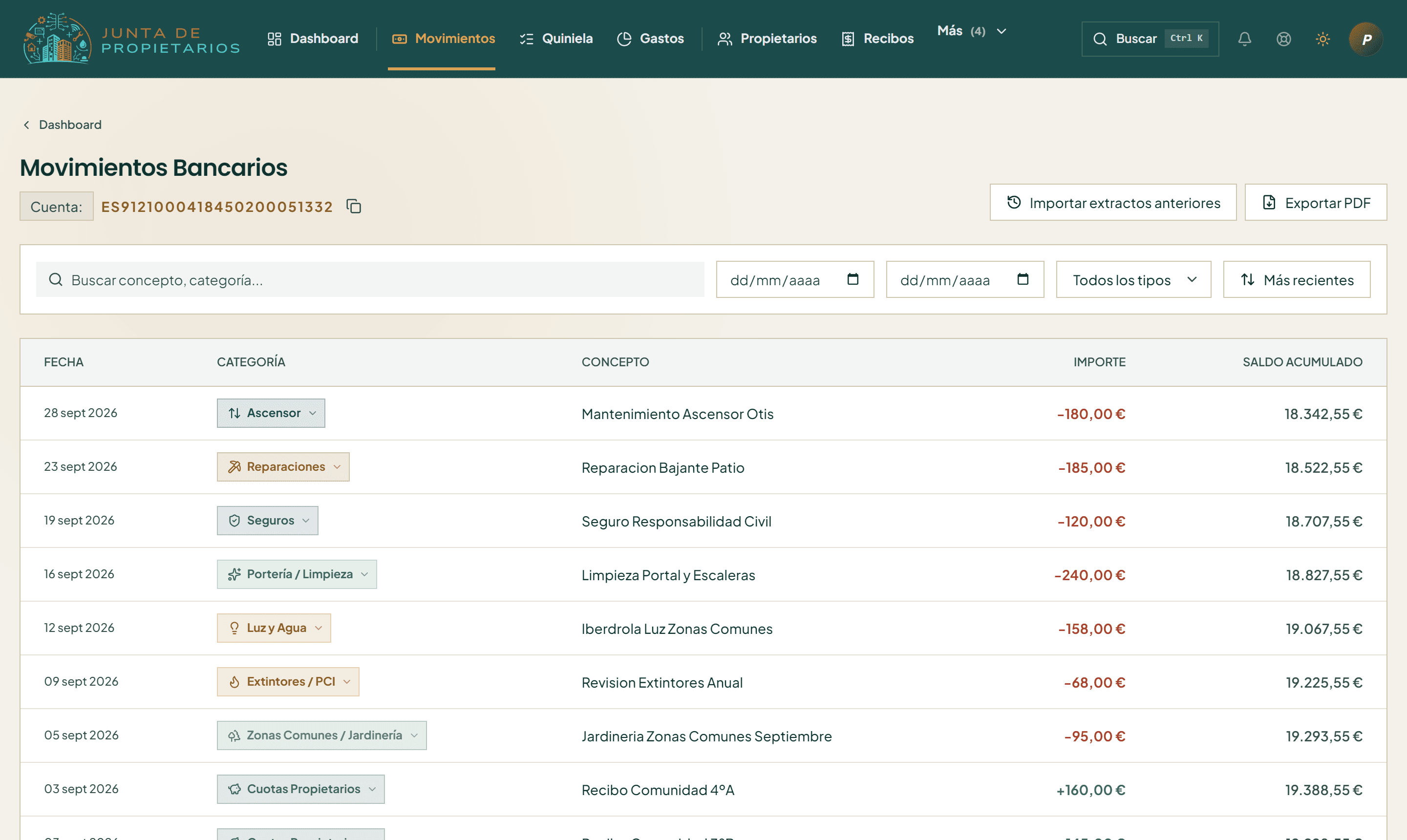 Listado de movimientos bancarios categorizados