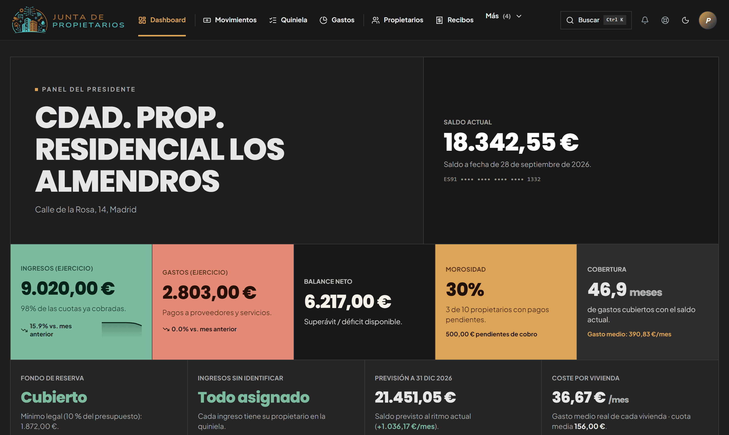 Panel del presidente con saldo, ingresos, gastos, morosidad y cumplimiento LPH de un vistazo