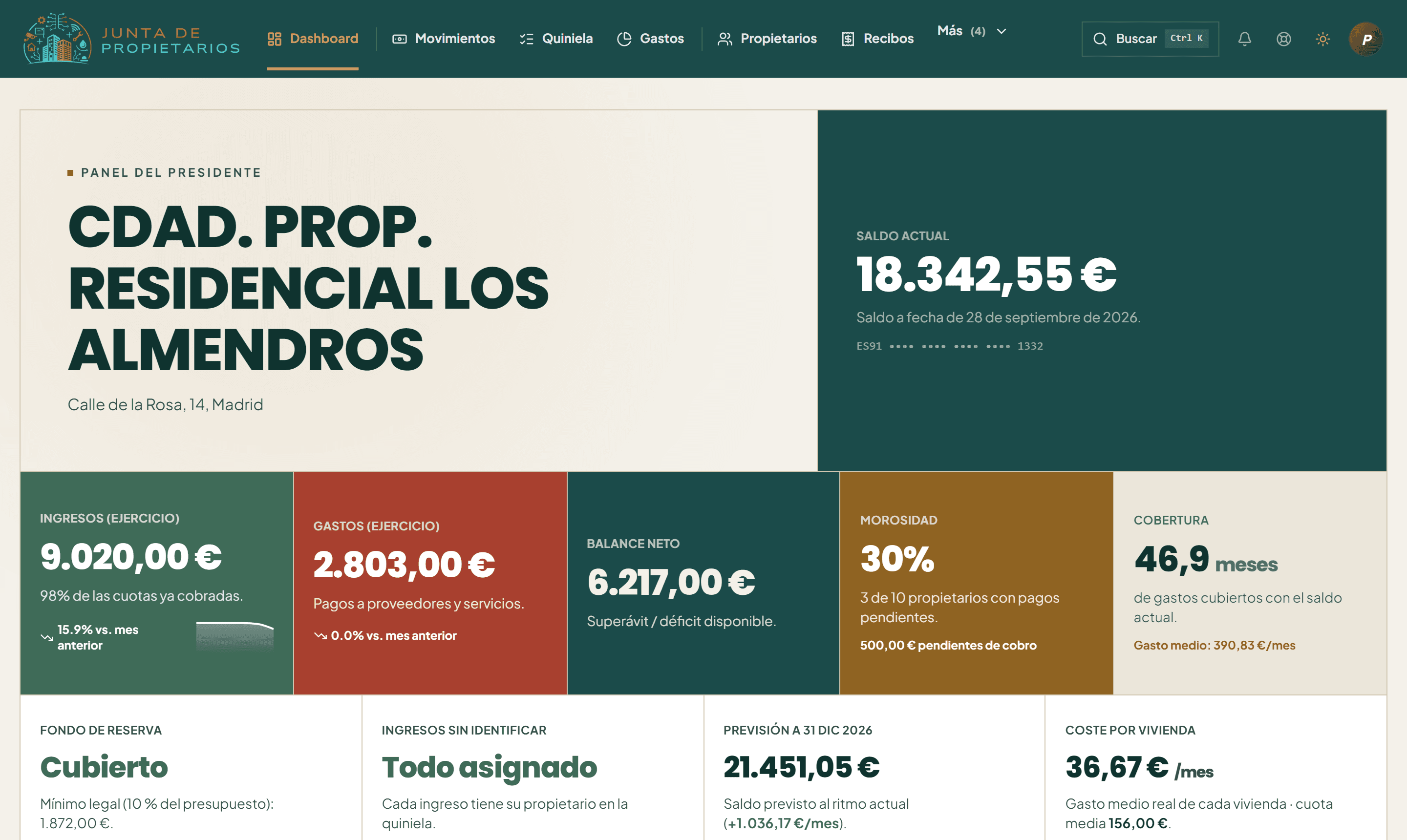 Panel del presidente con saldo, ingresos, gastos, morosidad y cumplimiento LPH de un vistazo